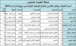 IMG 20200204 WA0033 - جريدة الصوت المغربي