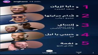 سعد لمجرد يكتسح تطبيق أنغامي بتتر المسلسل المغربي ” دابا تزيان “